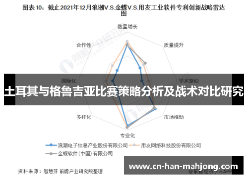 土耳其与格鲁吉亚比赛策略分析及战术对比研究