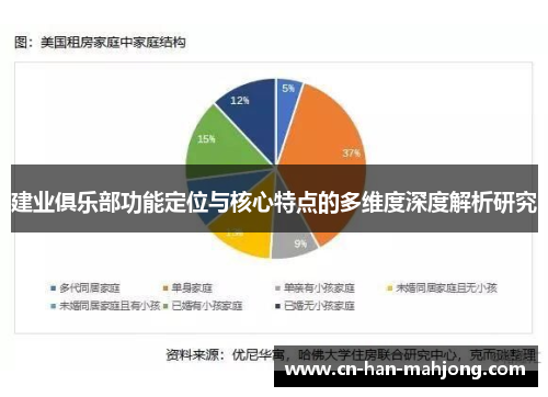 建业俱乐部功能定位与核心特点的多维度深度解析研究