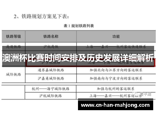 澳洲杯比赛时间安排及历史发展详细解析 澳洲杯比赛时间安排及历史发展详细解析