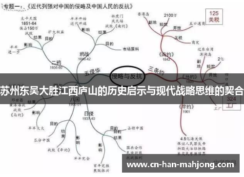 苏州东吴大胜江西庐山的历史启示与现代战略思维的契合 苏州东吴大胜江西庐山的历史启示与现代战略思维的契合