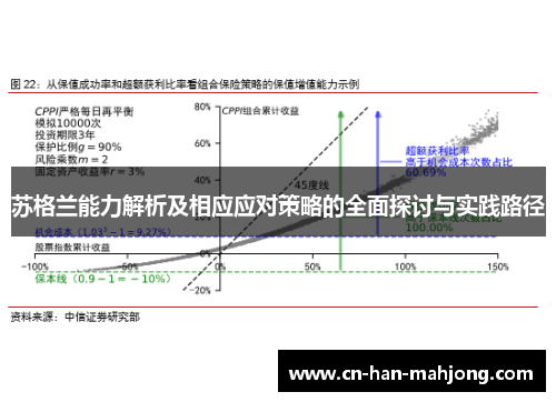 苏格兰能力解析及相应应对策略的全面探讨与实践路径 苏格兰能力解析及相应应对策略的全面探讨与实践路径