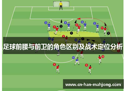 足球前腰与前卫的角色区别及战术定位分析