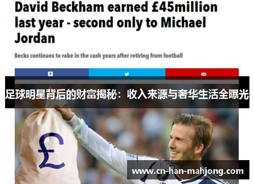 足球明星背后的财富揭秘：收入来源与奢华生活全曝光