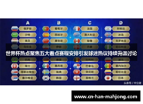 世界杯热点聚焦五大看点赛程安排引发球迷热议持续升温讨论