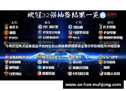 今夜欧冠焦点战客场战术如何左右比赛结果数据解读全面分析影响胜负关键因素 今夜欧冠焦点战客场战术如何左右比赛结果数据解读全面分析影响胜负关键因素