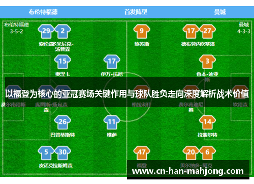 以福登为核心的亚冠赛场关键作用与球队胜负走向深度解析战术价值 以福登为核心的亚冠赛场关键作用与球队胜负走向深度解析战术价值