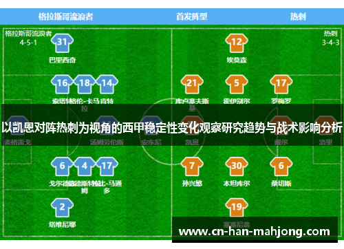 以凯恩对阵热刺为视角的西甲稳定性变化观察研究趋势与战术影响分析 以凯恩对阵热刺为视角的西甲稳定性变化观察研究趋势与战术影响分析