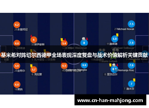 基米希对阵切尔西德甲全场表现深度复盘与战术价值解析关键贡献