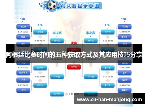 阿根廷比赛时间的五种获取方式及其应用技巧分享