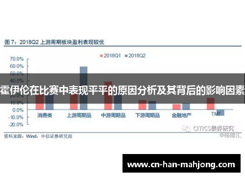 霍伊伦在比赛中表现平平的原因分析及其背后的影响因素 霍伊伦在比赛中表现平平的原因分析及其背后的影响因素