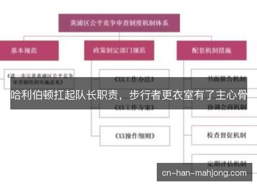 哈利伯顿扛起队长职责，步行者更衣室有了主心骨