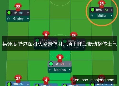 某速度型边锋团队凝聚作用，场上呼应带动整体士气